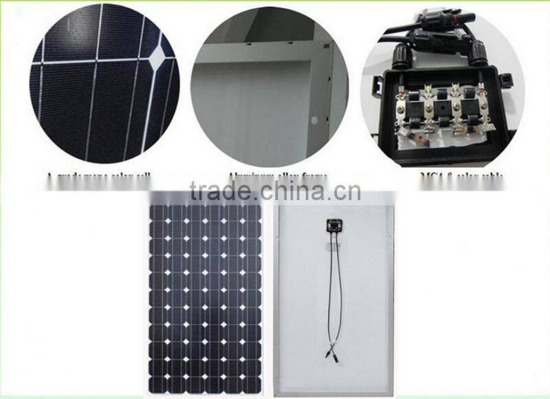 80W MONO SOLAR PANEL