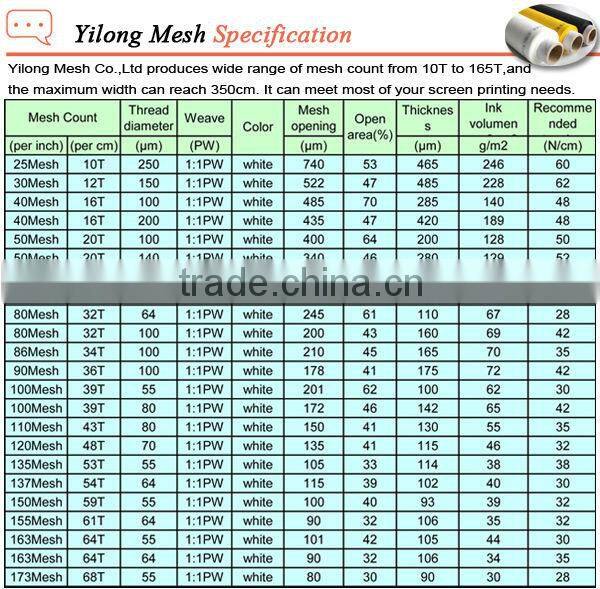 polyester filter screen mesh