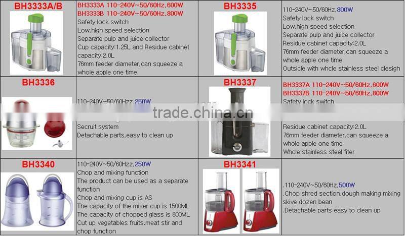 fruit juicer BH3370 (ETL/CE/GS/ROHS/LFGB/ERP)