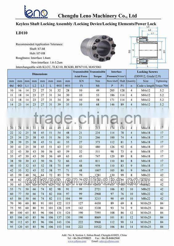 Tsubaki Standard Power Locks
