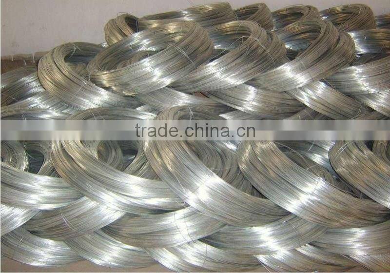 hot-dipped metal wire
