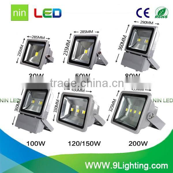 High quality best sell dock led flood lighting