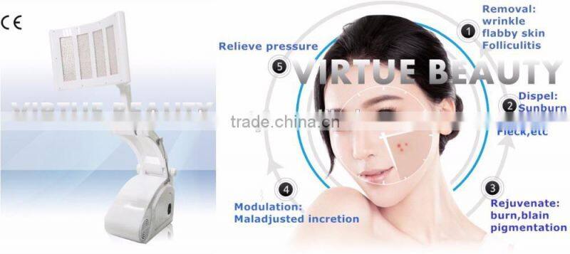 Skin Care System/LED/PDT Skin Rejuvenation Machine