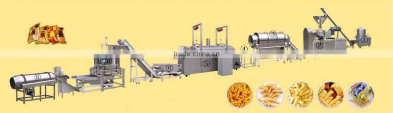 Kurkure Production Line which has Passed CE Certification ISO9001