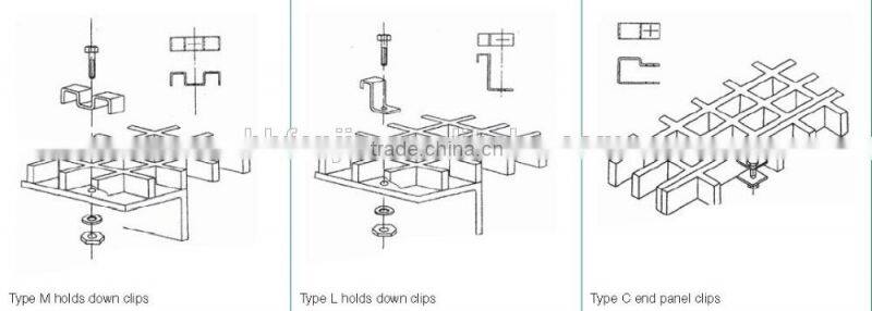 Good Strength FRP Fiberglass Floor Drain Grate