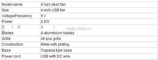 cooling room fan 5V colorful 4 inch usb office fan