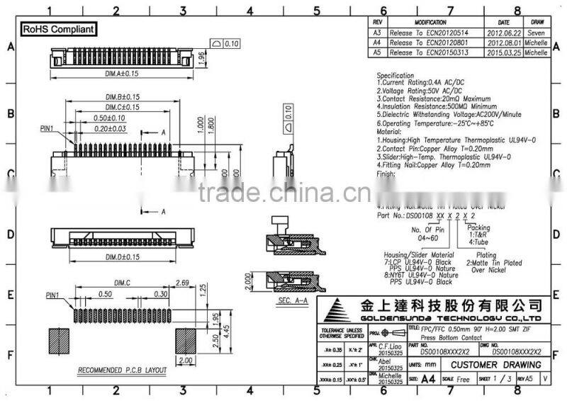 0.5 mm pitch FPC FFC Connector, ZIF SMT