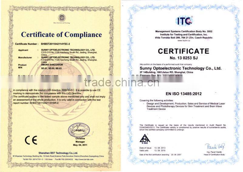 Medical Rf-excited Co2 Laser Surgery For Dermatology Skin Resurfacing