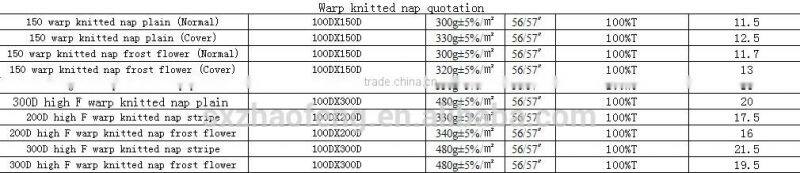 pleated velveteen fabric for pillow