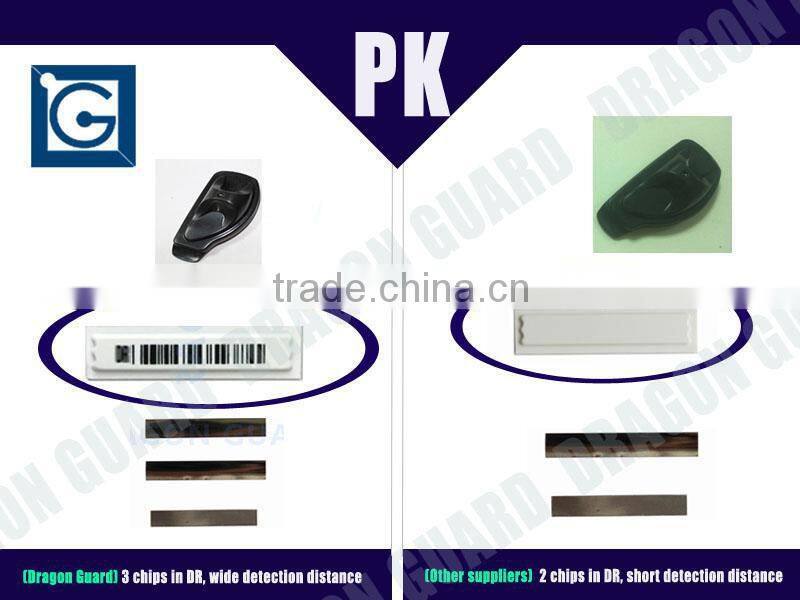 EAS clothing store security tag,remove security alarm tag