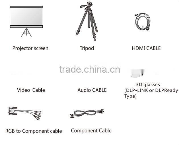 Hottest YZ880 LED Mini Pocket Projector For Iphone 5 Mini Projector For Smartphones Mini Led projector Theater Education 1080P