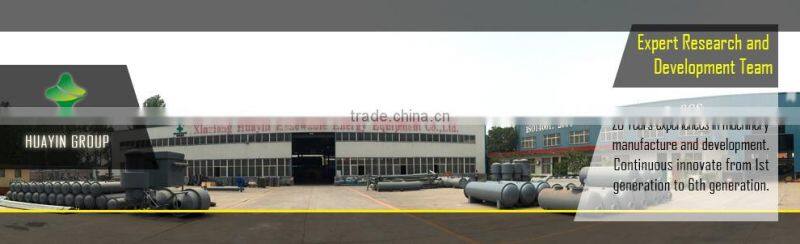 10TPD in Gujarat waste motor oil pyrolysis