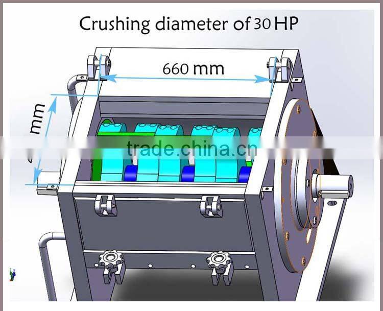 CE Machines recycled plastic crusher for sale
