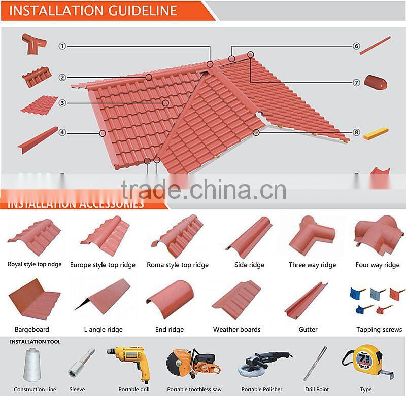 Terracotta Red Roof Tile