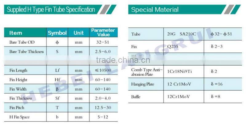spiral fin tube for boiler/heat exchanger/preheater
