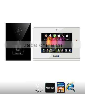 competitive video door phone for villa/apartment