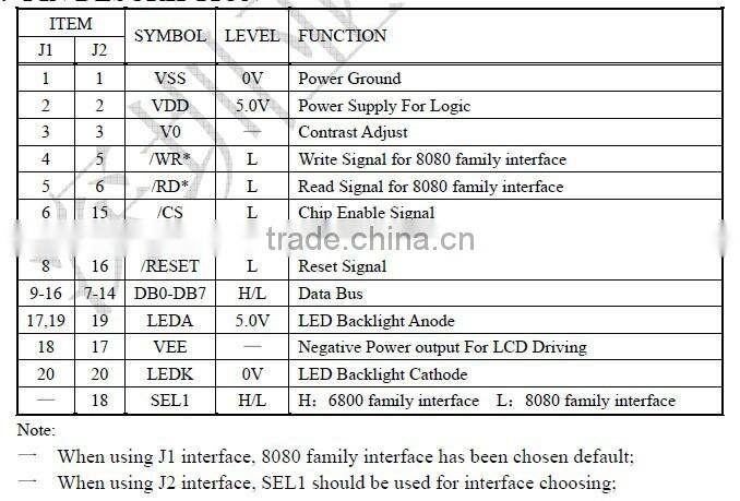 The light controller with 320240 LCDLCM module