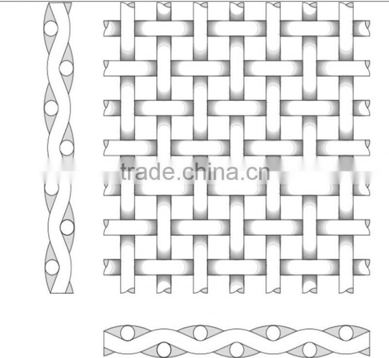 Knitted Wire Mesh for Gas and Liquid Filter