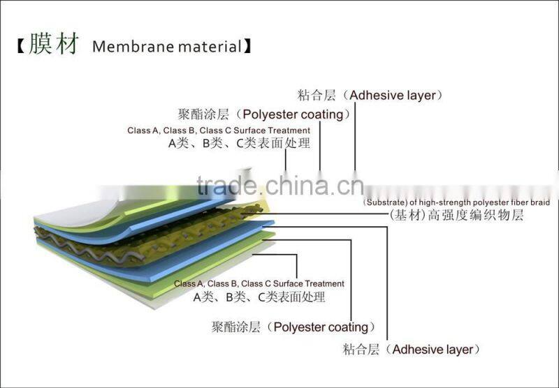Shade car parking structure architecture