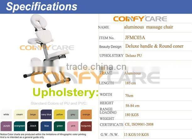 COINFY JFMC03A Massage Chair Parts