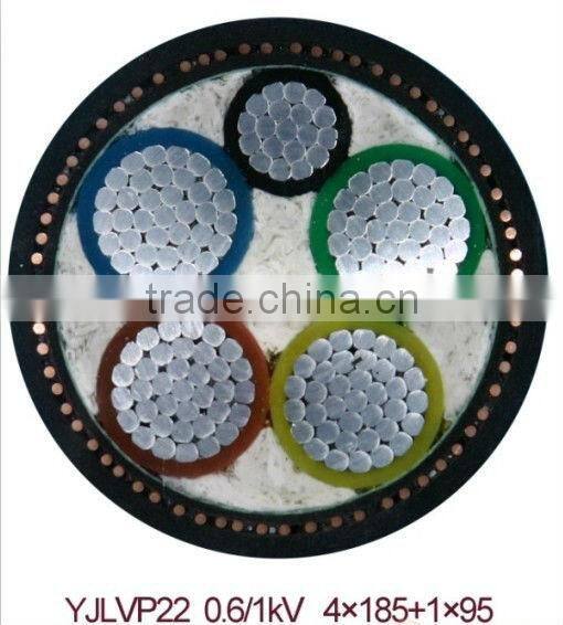 Mica Tape Fire-Resistant, PVC Insulated and Sheathed, Copper-Tape Screened Control Cable