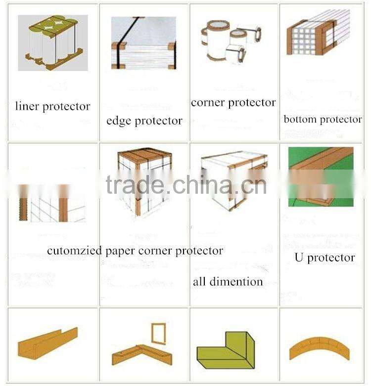 pallets protect good quality China corner protectors