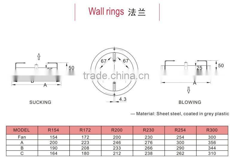 50/60Hz ecm motor for Refrigeration