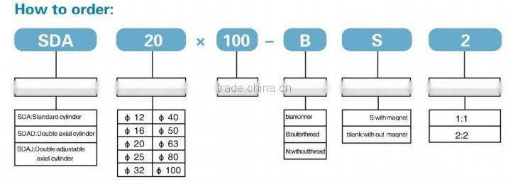 SDA Series pneumatic standard pneumatic piston cylinder