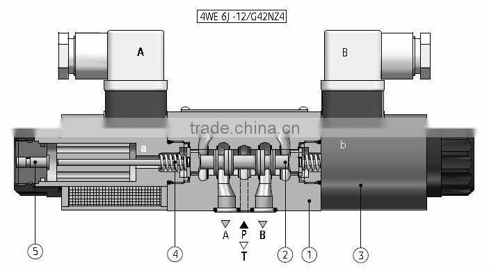hydraulic valve bosch rexroth 4WE6