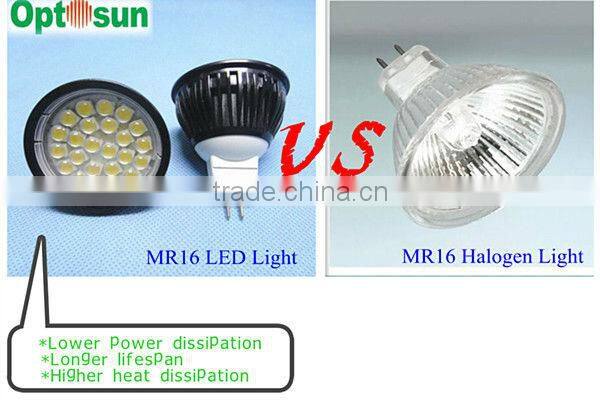 4w MR16 kids ceiling light