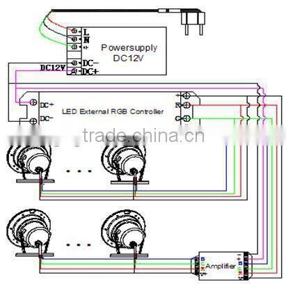 6W IP68 Waterproof 316 Stainless Steel LED Underwater Light