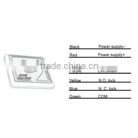 RFID Access Control with 4000 User