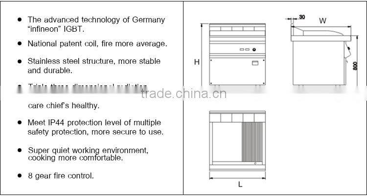 commercial induction electric kitchen equipment restaurant