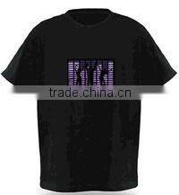 Electroluminescent el t shirt panel