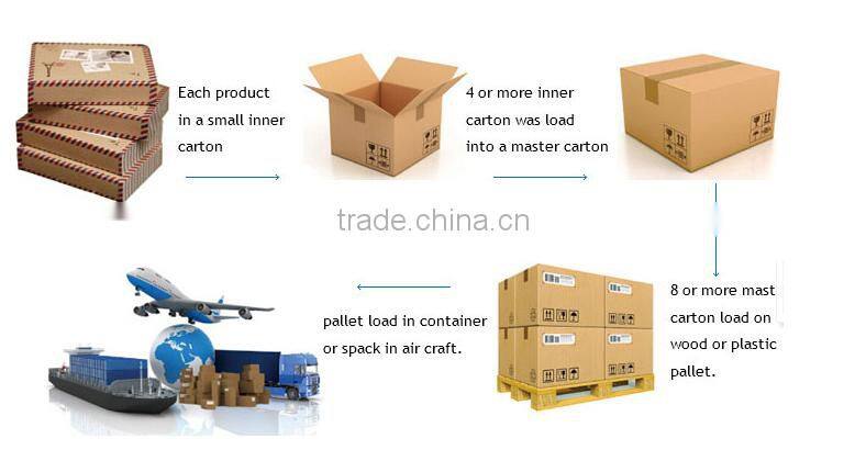 Factory Price High Quality Hot Sale Wood Mini Bluetooth Speaker S10