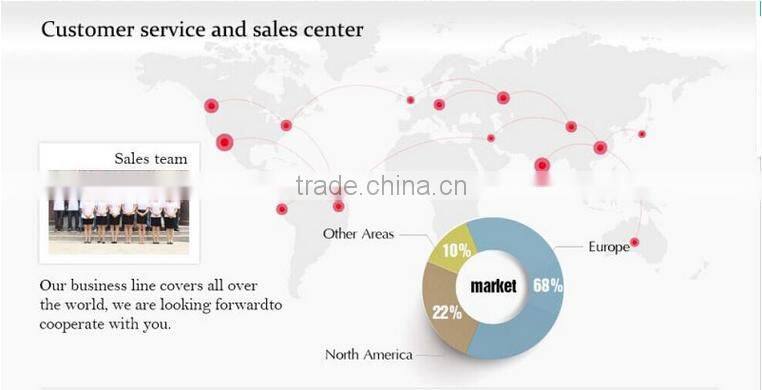 Brand new hospital blood pressure monitor parts made in China