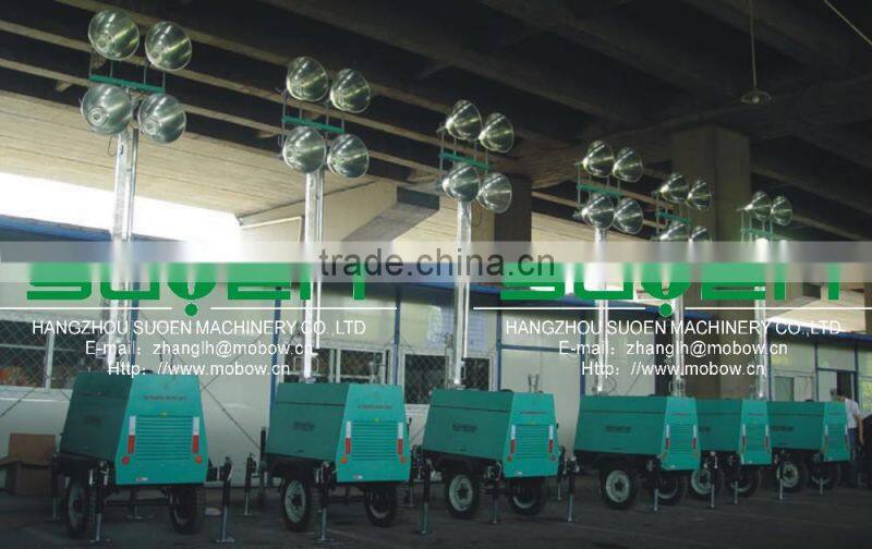 diesel generator led tower warning light,portable light tower
