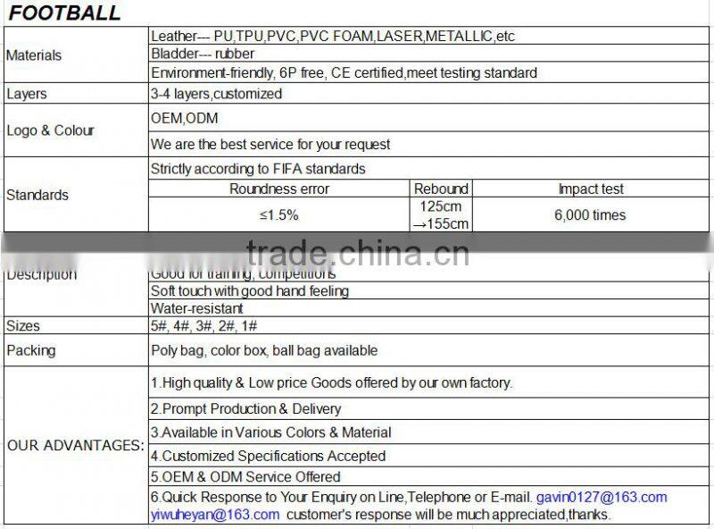 2014 new design 5# machine stitched footballs