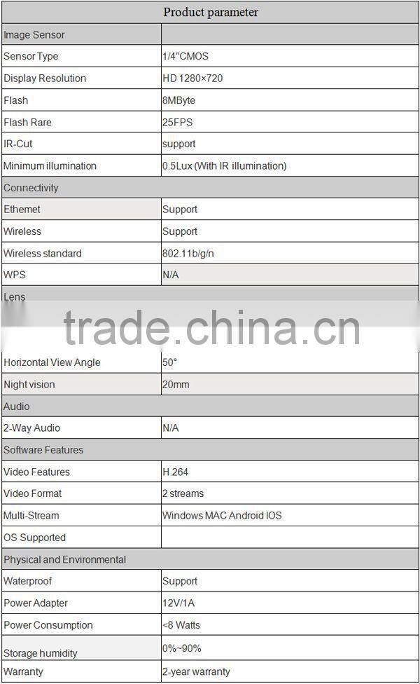 Intelligent Awareness Wifi doorbell with infrared night vision PIR motion sensor