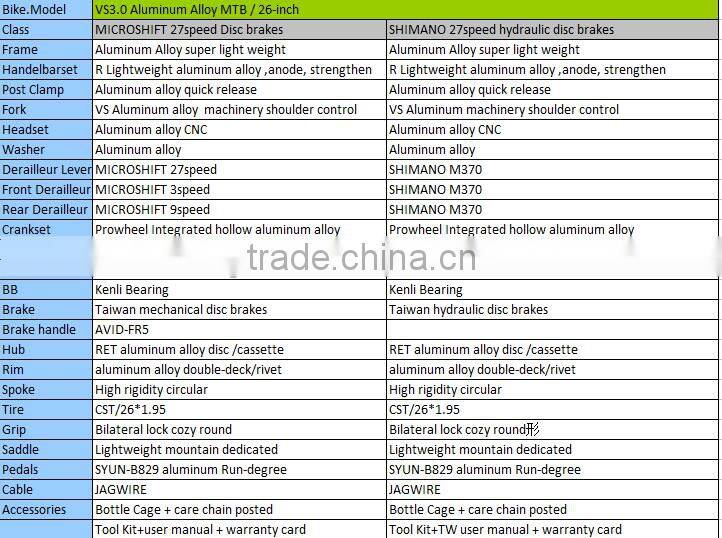 26inch wheelset size MTB aluminum alloy frame fork mountain bicycle for ladies