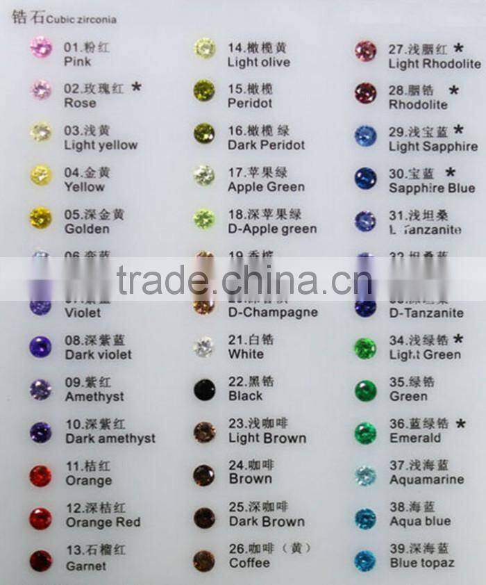 Micro pave setting ring cubic zircon 925 silver jewelry wholesale