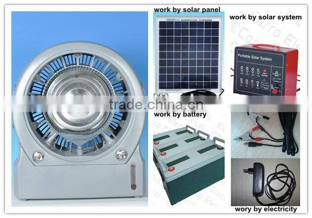 The new high velocity big fog solar water mist fan SC12V01