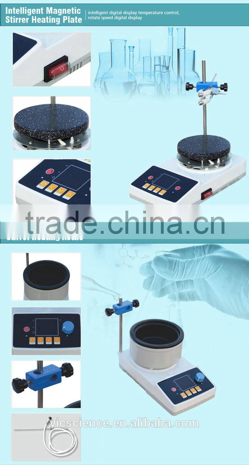 TWJR-B 280x280mm hot plate with digital temperature