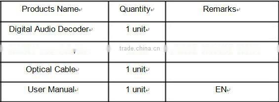 Hot deal good quality digital to 5.1 CH RCA Audio Decoder, with SPDIF /coaxial