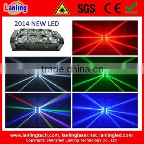 LHGS80W-RGBW 8*10W RGBW Moving Head Spider LED Light