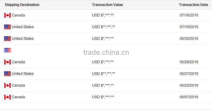 AC 110-240V to DC 12V 5A laptop Switching Power Supply Adapter