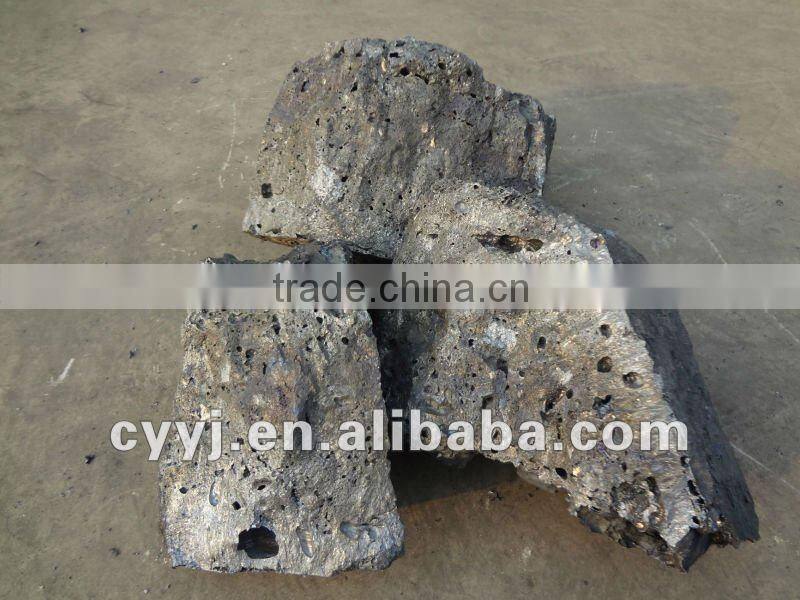 desulfurizer calcium silicon used for varied steel making