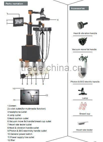 Vertical and professional Breast fit system two color:white and black with good quality and competitive price