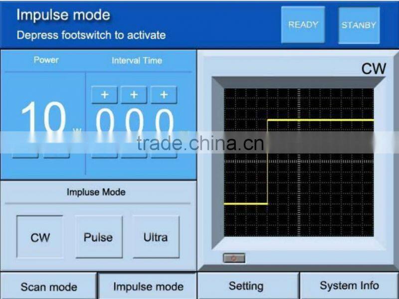 Alibaba China Wholesale !!! skin analyzing CO2 fractional laser with RF driver