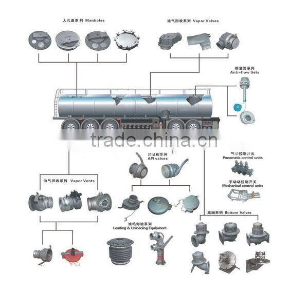 oil fuel transporting used oil tankers made in China factory for sale
